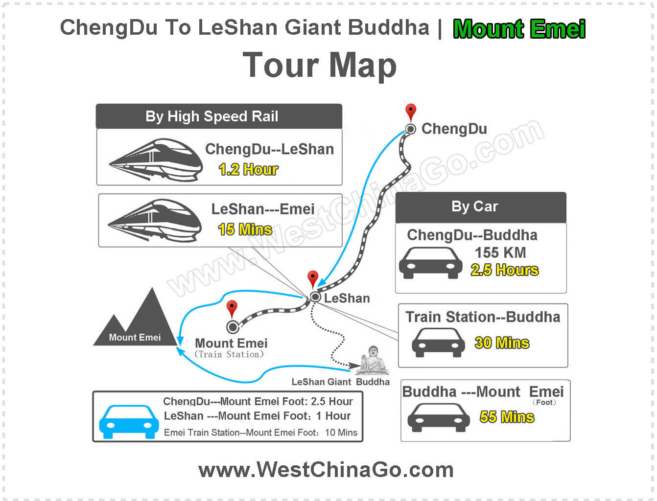 chengdu to leshan emei tour map