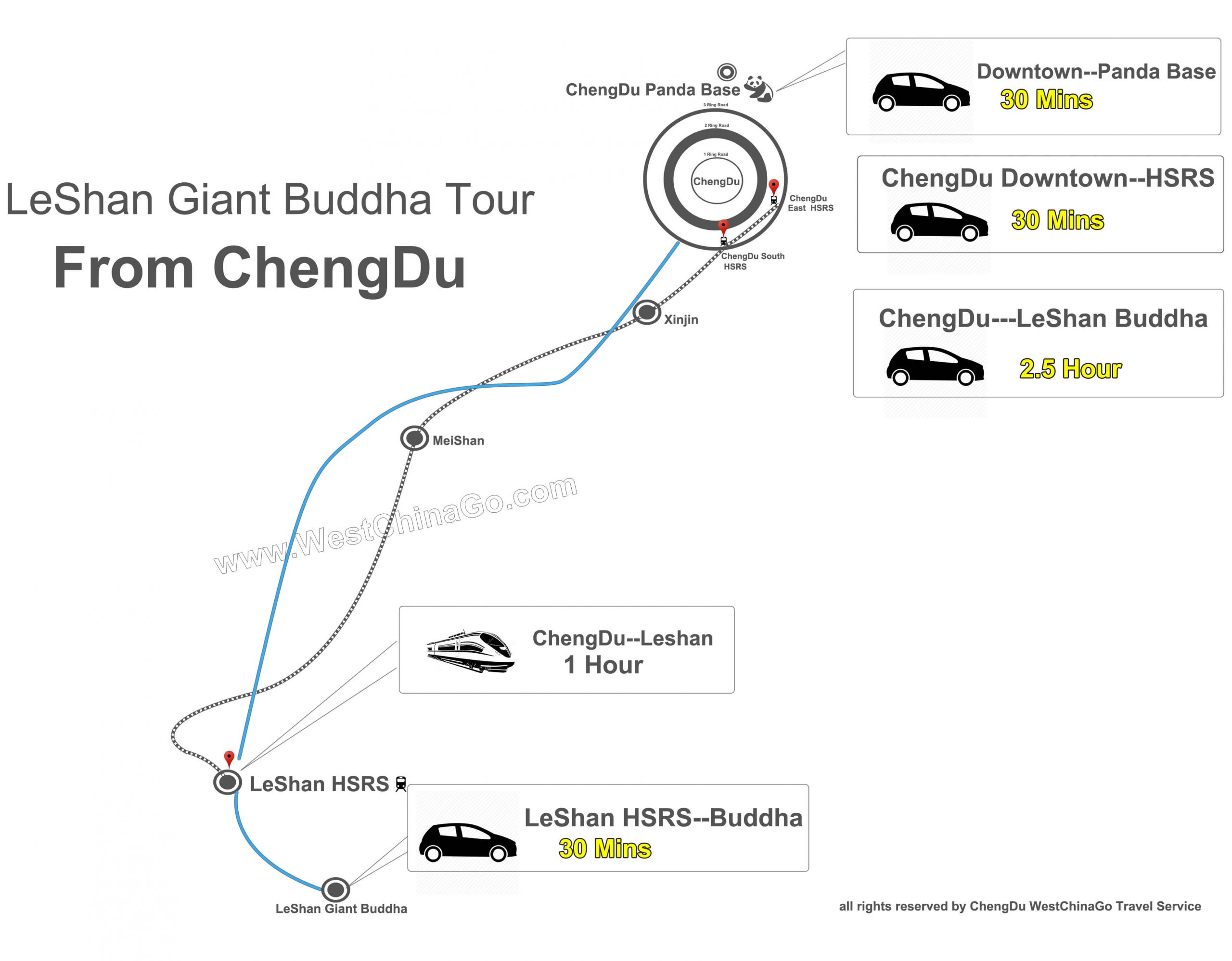 How to get to emeishan from Leshan Giant Buddha