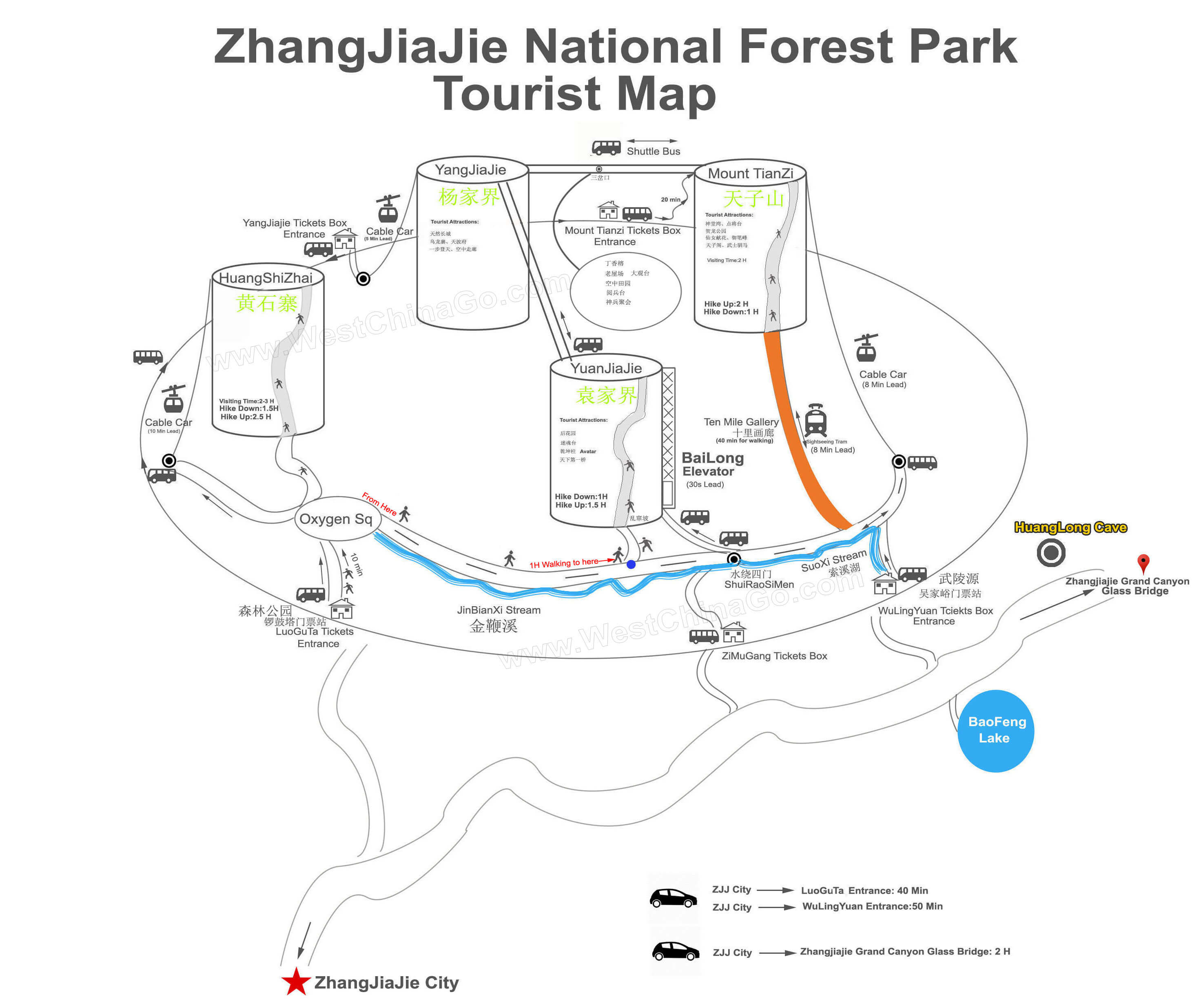 Zhangjiajie National Forest Park Tourist Map