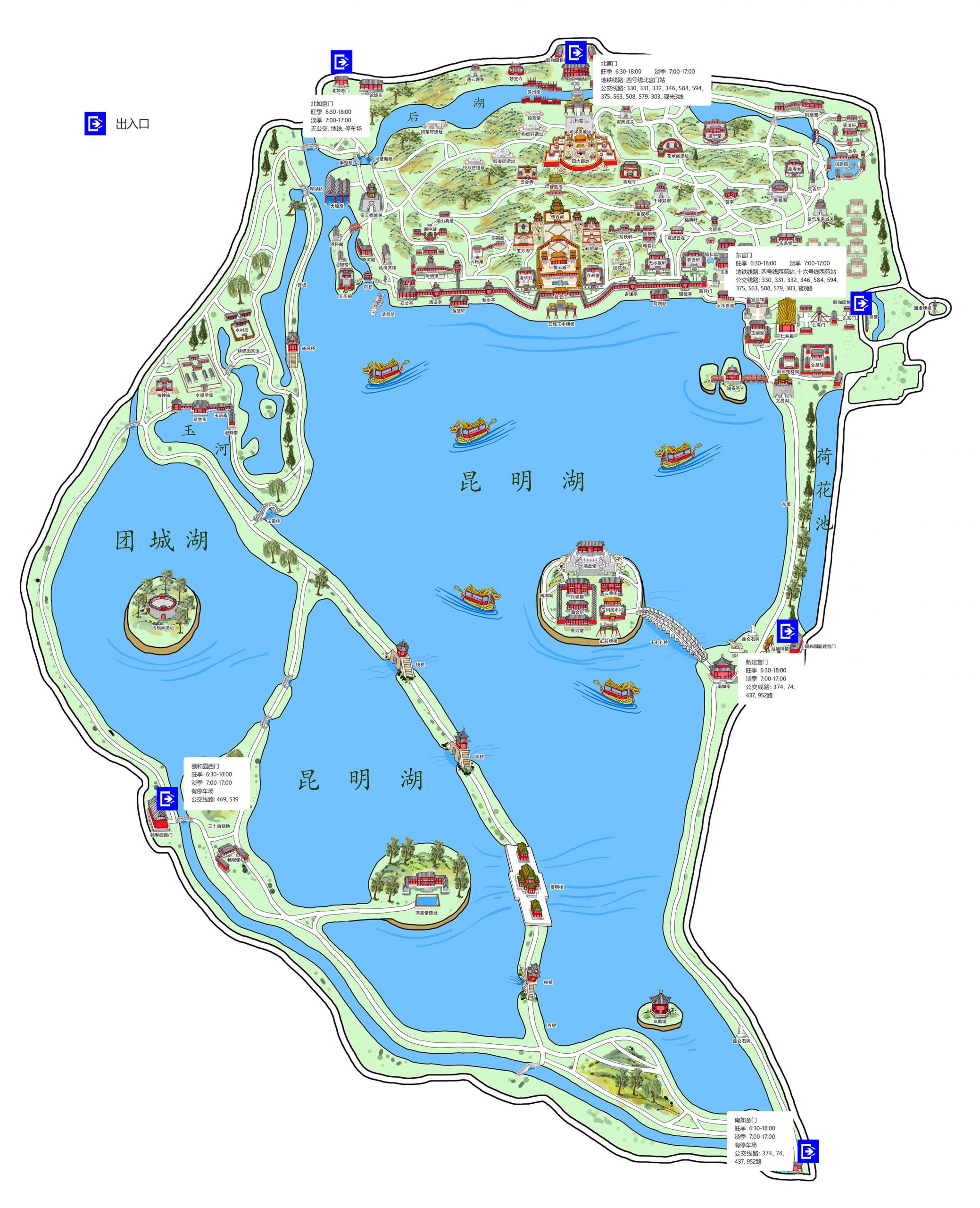 BeiJing Summer Palace Tourist Map