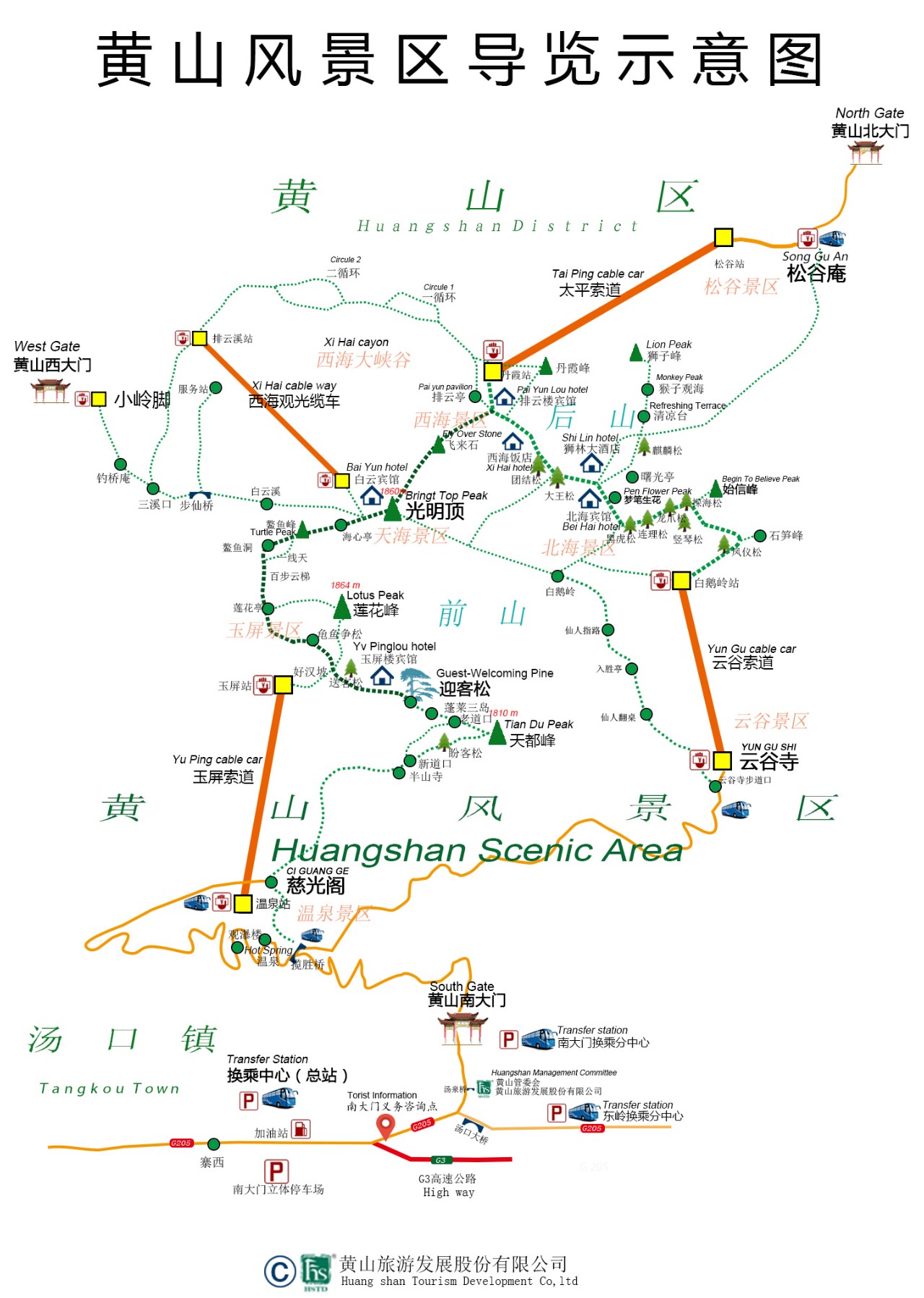 Mount Huangshan, Yellow Mountain Tourist Map