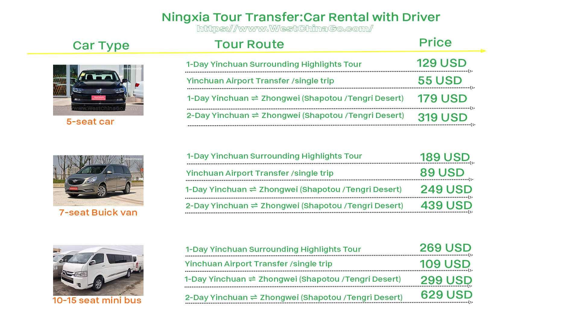 Ningxia Tour Transfer: Car Rental With Driver