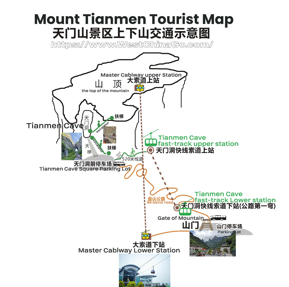 Zhangjiajie Mount Tianmen Tourist Map