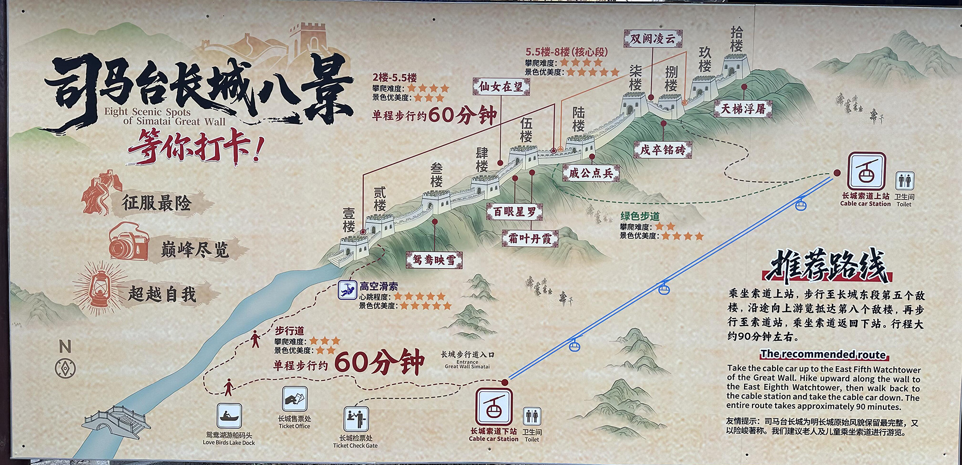 The SiMaTai Great Wall tourist map